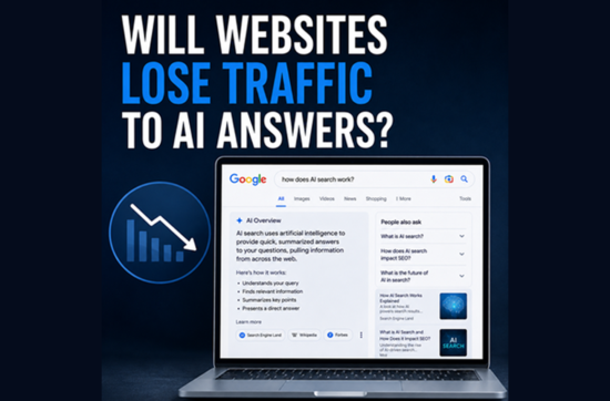 losing traffic to ai answers
