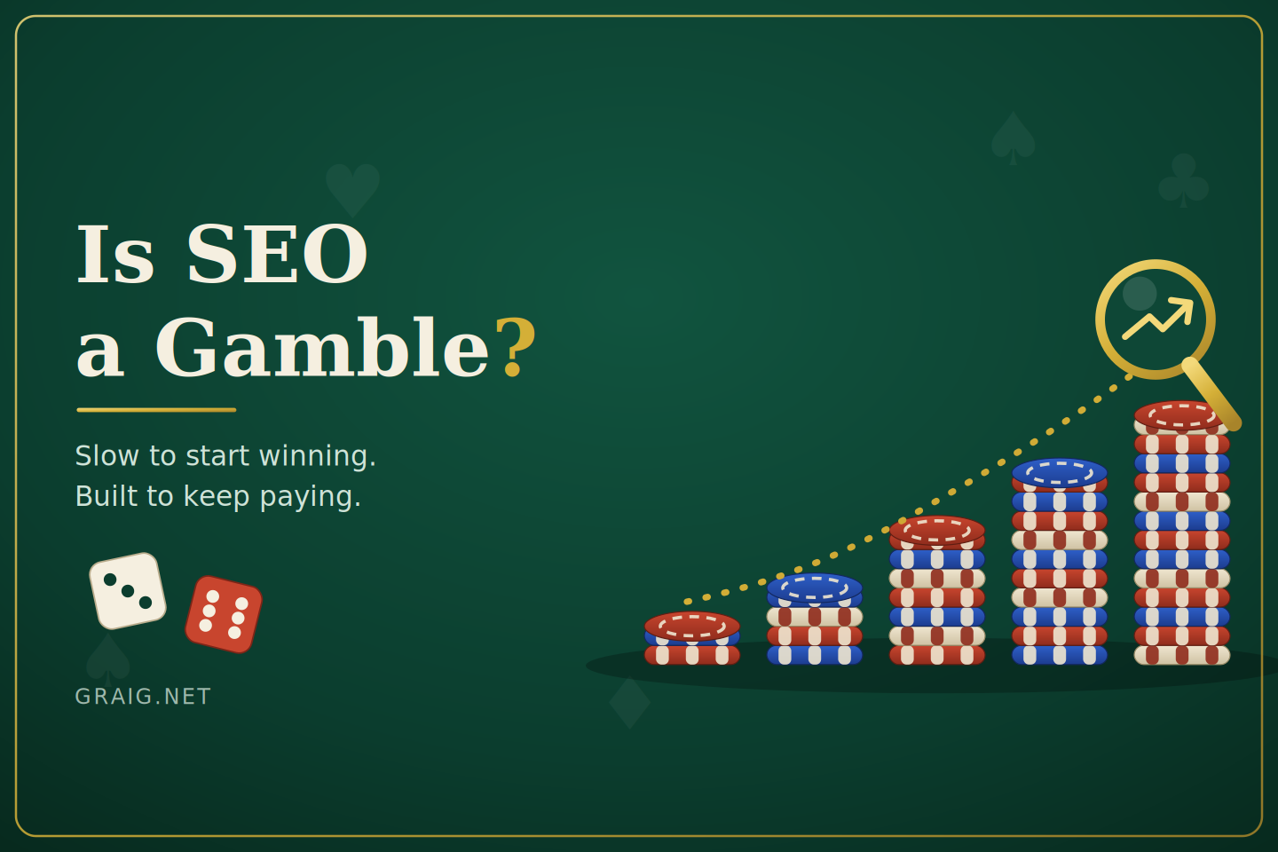 Is SEO a Gamble